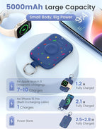 RORRY Portable Charger, 5000mAh Portable Charger Power Bank - Image 3