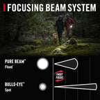 Coast GX20 1200 Lumen Waterproof Alkaline-Dual Power LED Flashlight - Image 3
