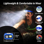 Blukar LED Headlamp, 2000L Super Bright Rechargeable Headlight Flashlight - Image 8