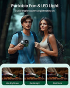 10000mAh Portable Waist Rechargeable Fan, Clip on Belt Fan - Image 5