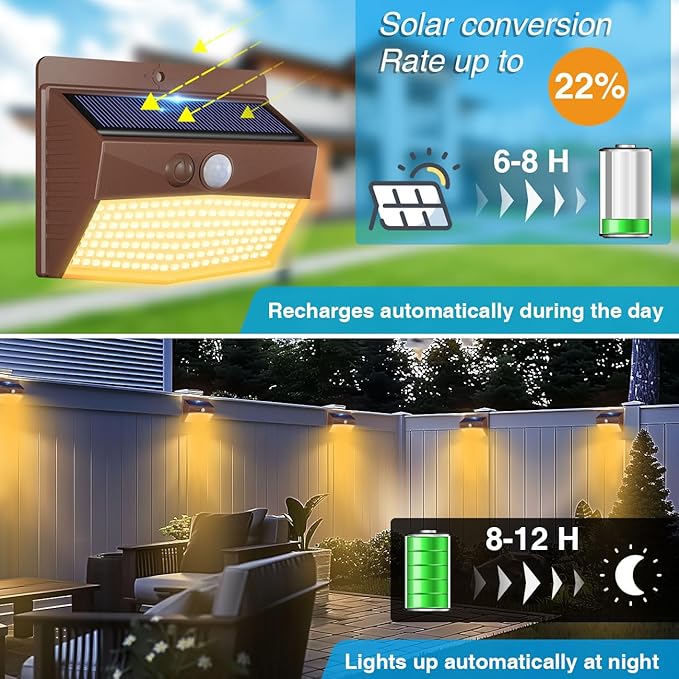 Peasur 1 Pack Solar Motion Lights Outdoor, Solar Security Light - Image 2