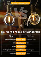 Brightown Led String Lights Outdoor 38Ft - Image 4