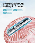 Gaiatop Mini Portable Stroller Fan, Battery Operated Small Clip on Fan - Image 5