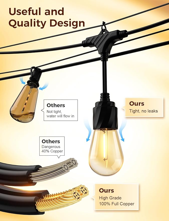 XMCOSY+ 96FT Outdoor String Lights, Patio Lights Outdoor Waterproof - Image 3