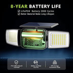 DAMINY Solar Security Light - Image 3