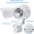LEONLITE LED Security Lights Outdoor Motion Sensor, Motion Flood Light - Image 6