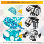 SWIFT Compound Monocular Microscope SW200DL - Image 2