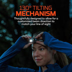 NEBO MYCRO 700 Headlamp | USB-C Rechargeable 700 Lumen Headlamp, 6 Light Modes - Image 5