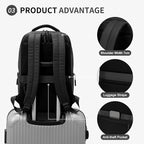 Waterproof Laptop Backpack for Men & Women, Flight Approved Anti-Theft Daypack - Image 5