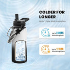 RAYMYLO Insulated Water Bottle 32 oz, Triple Wall Vacuum Stainless Steel - Image 2