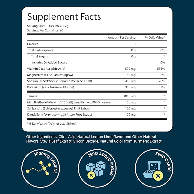 UpWellness LTV Liver Hydration Packets - Image 2