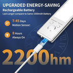12" Under Cabinet Lights, 88 LED Operated Motion Sensor Light Indoor, 2200mAh - Image 4
