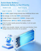 Solar Charger Power Bank 49800mAh - Image 7