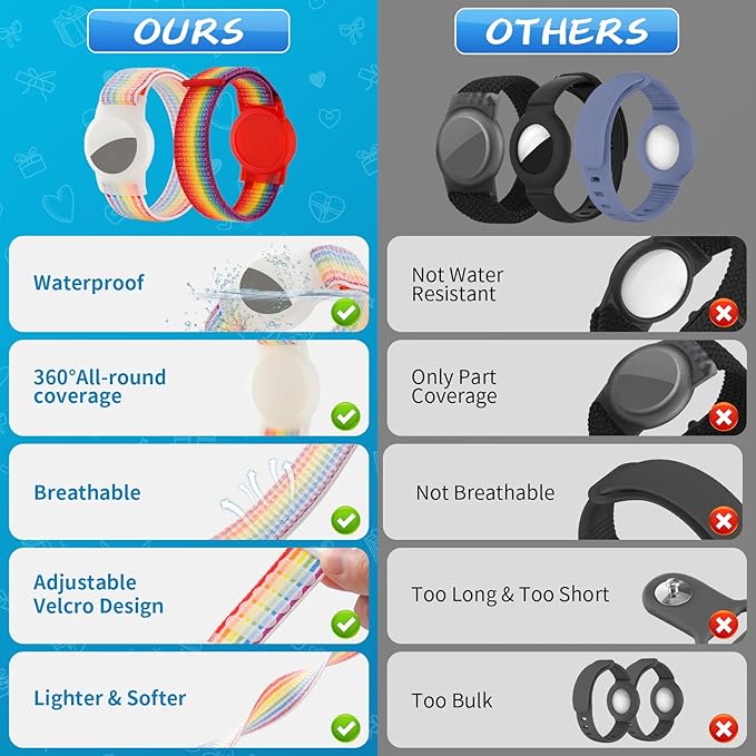 Waterproof Bracelet for Airtag Kids 2 Pack, Soft Nylon Hidden Air Tag Wristband - Image 3