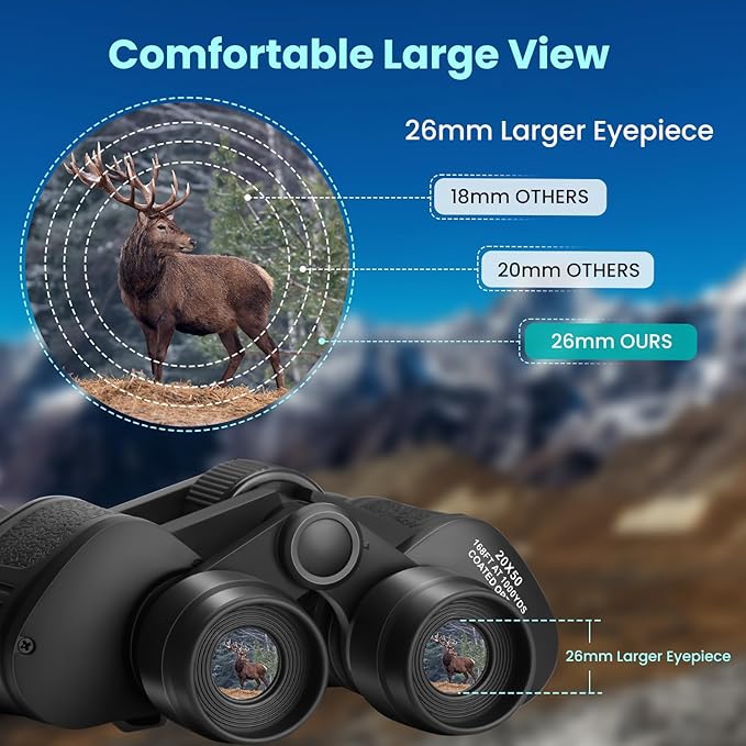 20x50 High Powered Binoculars for Adults, Waterproof Compact Binoculars - Image 4