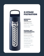 LifeStraw Go Series – Insulated Stainless Steel Water Filter Bottle - Image 2