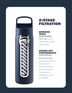 LifeStraw Go Series – Insulated Stainless Steel Water Filter Bottle - Image 3