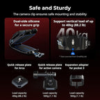 SMALLRIG Universal Three-in-One Camera Clip Kit, Quick Release System, Backpack - Image 5