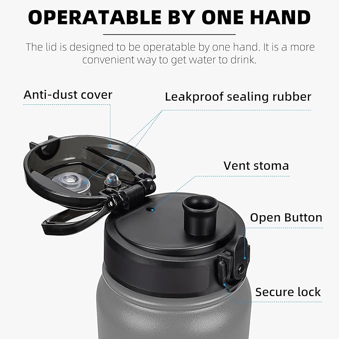 Fanhaw 32 oz Insulated Stainless Steel Water Bottle - Image 2