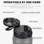 Fanhaw 32 oz Insulated Stainless Steel Water Bottle - Image 2