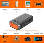 SinKeu 23, 400mAh/86.58Wh Portable Laptop Phone Charger - Image 5