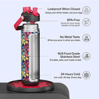 ENCOOL Insulated Water Bottle - Image 6