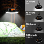 10000mAh 4000LM Flashlight Portable LED Camping Lantern Rechargeable Light 30W - Image 2