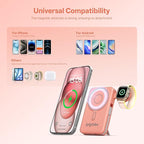 Magnetic Portable Charger Built-in Cables, 10000mAh Fast Charging Wireless - Image 5