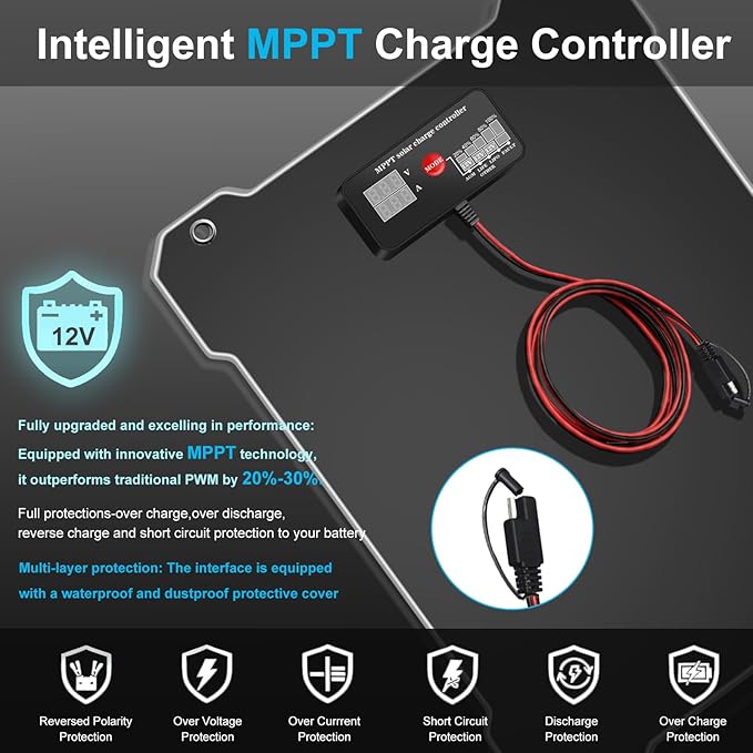 Upgraded MPPT OBDII 12W Solar car Battery Charger 12V Solar trickle Charger - Image 2