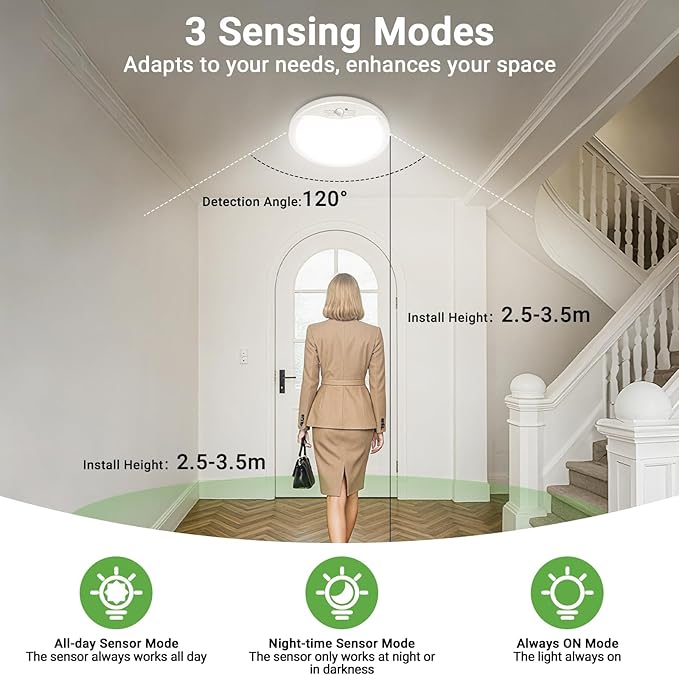 zemty 12inch Motion Sensor Ceiling Lights Wired, 24W 2400lm 3CCT/3 Mode/30-120s - Image 2