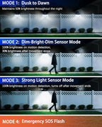 CLAONER Solar Outdoor Lights Motion Sensor 3500LM 288 LED Solar Security Lights - Image 6