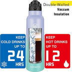 Han's Bottle Sports Water Bottle - 32 Oz - Image 6