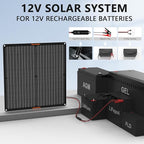 Solar Panel 30W 12V Solar Car Battery Charger Portable Waterproof Solar Power - Image 2