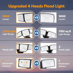 LUTEC 80W Dusk to Dawn Flood Lights Outdoor, 9000LM Super Bright LED Security - Image 5