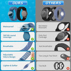 Waterproof Bracelet for Airtag Kids 2 Pack, Soft Nylon Hidden Air Tag Wristband - Image 3
