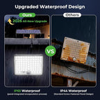 nipify Solar Motion Lights Outdoor, 3 Modes Split Solar Security Light - Image 5