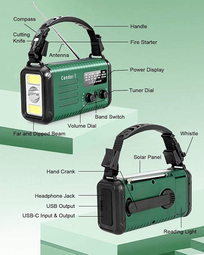 Emergency Crank Radio, 20000mAh / 74000mWh Solar Hand Crank Weather Radio - Image 8