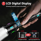 Flashlight 20000 High Lumens Rechargeable - 30W Super Bright LED Flash Light - Image 4