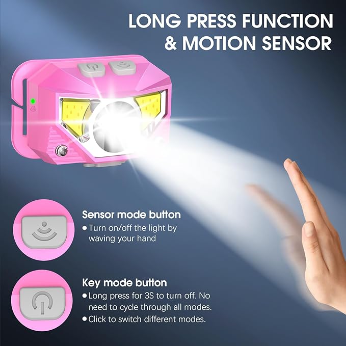 LHKNL Headlamp Flashlight, High Lumen Bright LED Rechargeable Headlight - Image 3