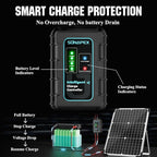 SUNAPEX 30W Solar Battery Charger: 12V Waterproof Solar Panel Kit - Image 3