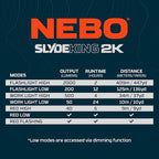 NEBO SLYDE King 2K Flashlight | 2000 Lumens, Rechargeable COB Work Light & LED - Image 9