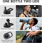 RAYMYLO Insulated Water Bottle 40 oz, Triple Wall Vacuum Stainless Steel - Image 5