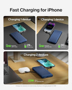Belkin Portable Charger Power Bank - Image 7
