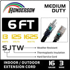 Indoor Outdoor Extension Cord Weatherproof - Image 2