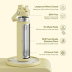 ENCOOL Insulated Water Bottle - Image 5