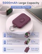 RORRY Portable Charger, 5000mAh Portable Charger Power Bank - Image 3