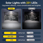 TECKNET 231 LED Solar Motion Lights Outdoor Waterproof, 8 Pack 300° Angle & 3 - Image 5