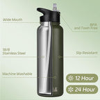 HASLE OUTFITTERS 40oz Stainless Steel Water Bottle, Vacuum Insulated Double - Image 2