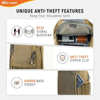 SKYSPER Sling Bag RFID Cross Body Bag Recycled Crossbody Backpack Travel Daypack - Image 3