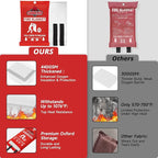 Fire Blanket Emergency for Home Kitchen - Image 4